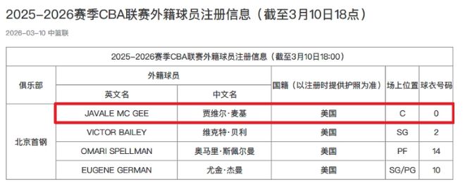 麦基加盟北京男篮备战CBA第二阶段首秀